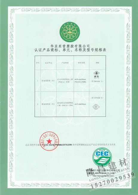 中国环境标志产品认证证书2018-2